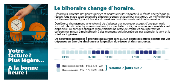 image sur le bihoraire et les nouveaux horaires - format letfre americaine